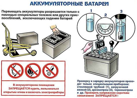 Раздел 3. Правила безопасности при загрузке угля