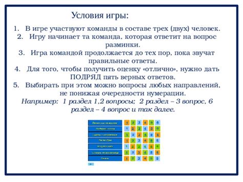 Раздел 4: Взаимодействовать с командой и использовать командную игру
