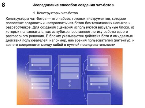 Раздел 4: Интернет-возможности виртуальных помощников
