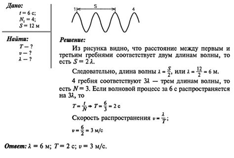 Раздел 4: Формулы для нахождения длины волны