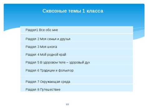 Раздел 5: Путешествие в Край