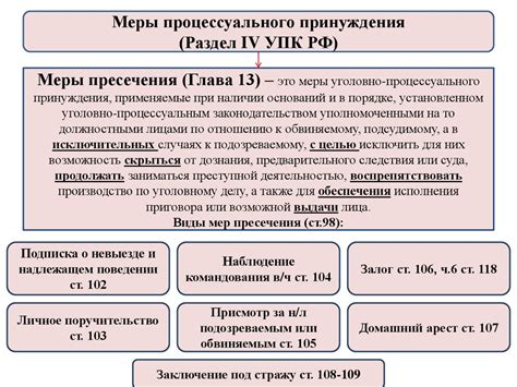 Раздел 6: Предпринимаемые меры по сохранению гавиала