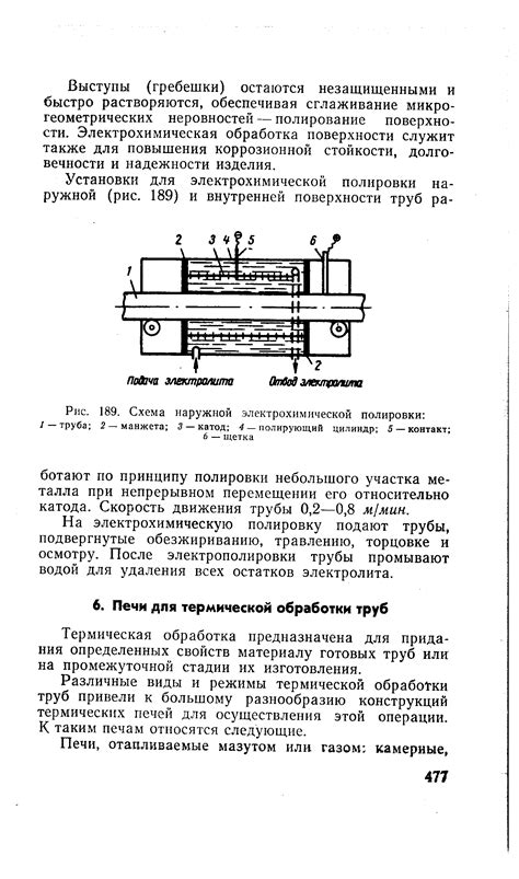 Раздел 7: Режим укладки и использование термических инструментов