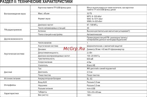 Раздел 8: Технические характеристики брызгоотделителя