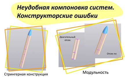 Раздел 8: Частые ошибки и способы их исправления