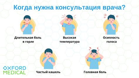 Раздражение и боль