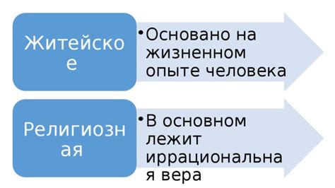 Различие в жизненном опыте