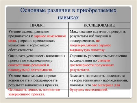 Различия в образовании и навыках
