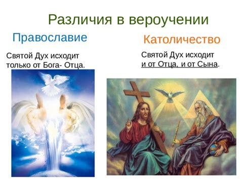 Различия и сходства в вероучении