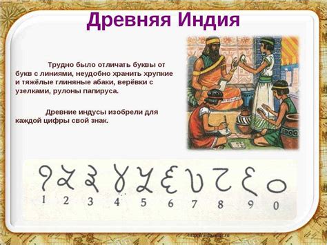 Различия между символами и глифами
