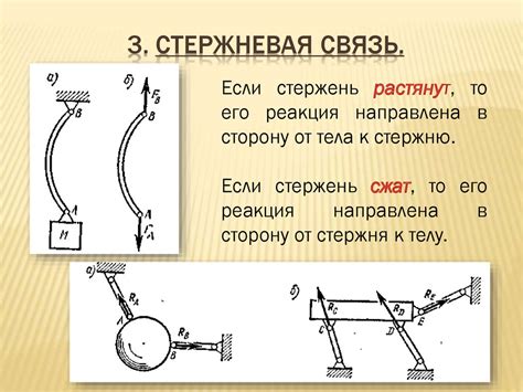 Различные виды связи и их влияние
