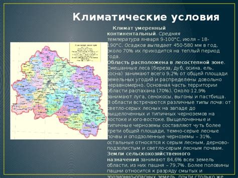 Различные климатические условия