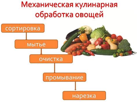 Различные методы обработки фруктов