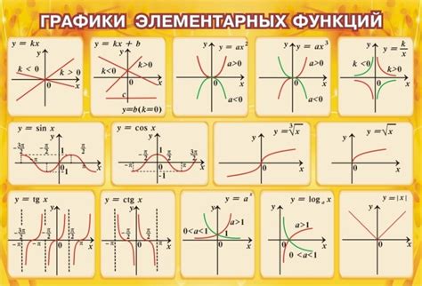 Различные типы поисковиков и их функции