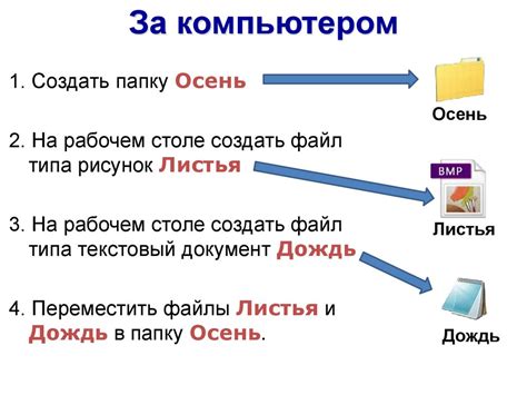 Разлука с важными сообщениями и файлами