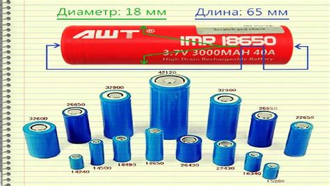 Размеры и типы аккумуляторов