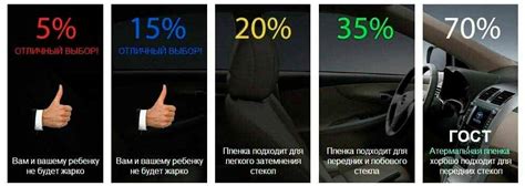 Размеры и форма пленки тонировки