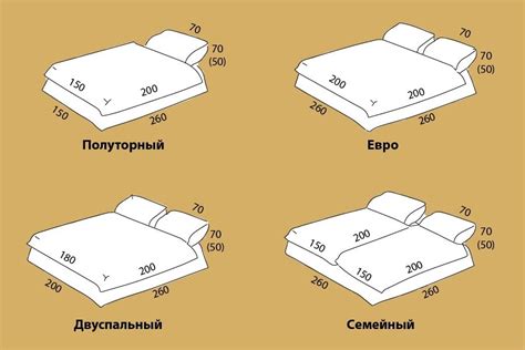 Размеры постельного белья для двуспальной кровати