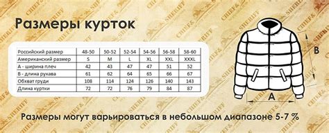 Размер и посадка куртки