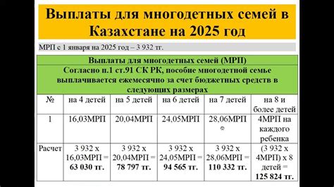 Размер многодетной выплаты