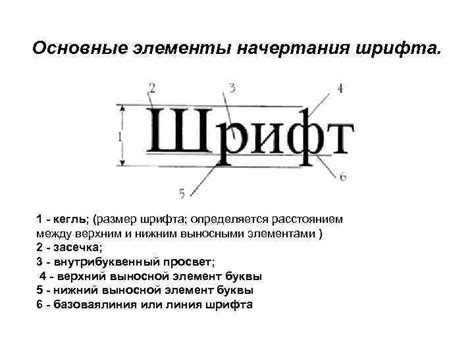 Размер шрифта – важный элемент