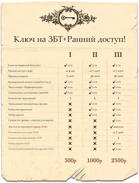Размещение бочки в игровом мире