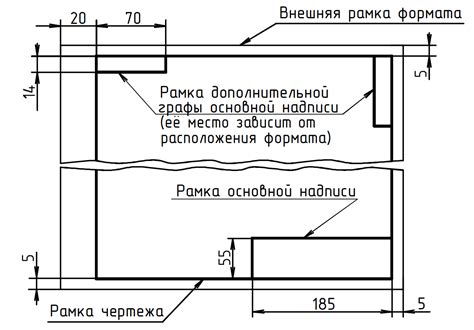 Размещение и оформление элементов чертежа