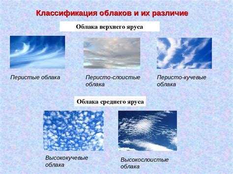 Размещение облаков