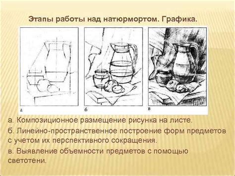 Размещение рисунка на листе