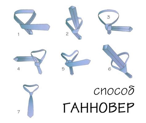 Размещение фото и видеоинструкций