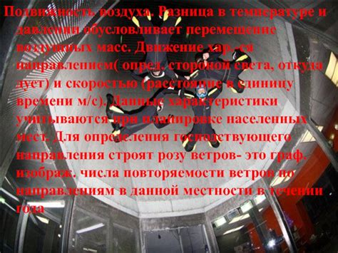 Разница в температуре воздуха