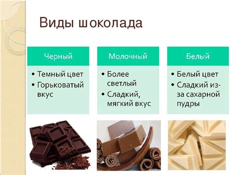 Разница между глазурью и шоколадом для фигурок