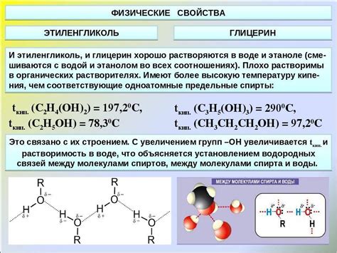 Разница между глицерином и жидкостью для использования