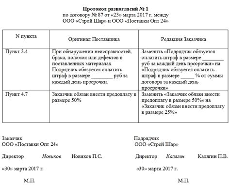 Разногласия по концепции