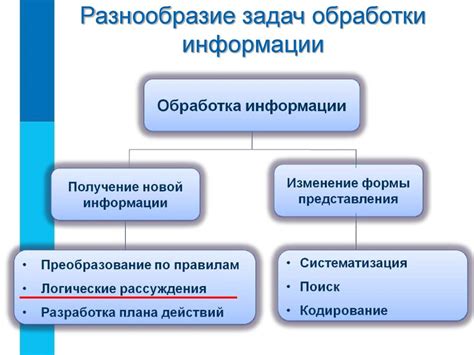 Разнообразие задач и интересность работы