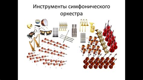Разнообразие музыкальных форм в симфонии