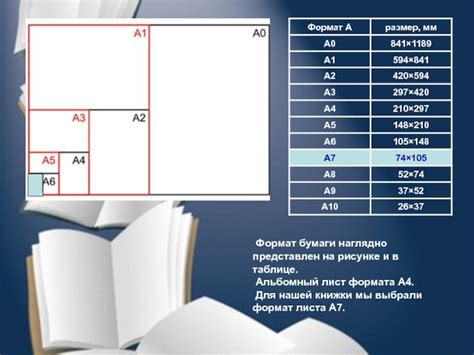 Разнообразьте форматы