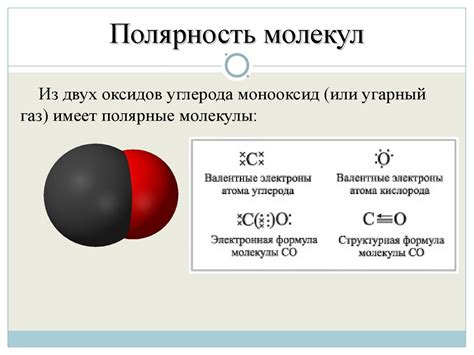 Разность полярностей молекул соли и спирта