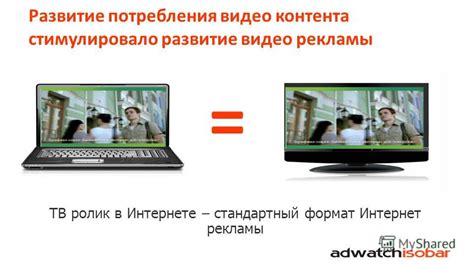 Разные способы потребления контента посредством интернет-ТВ