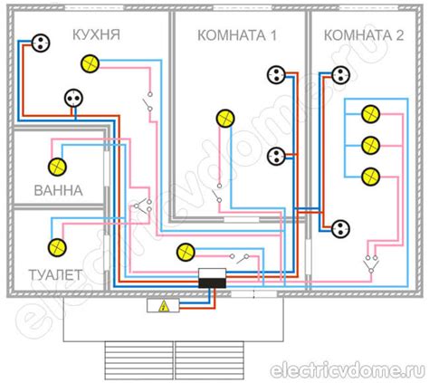 Разработайте план распределения электрической проводки