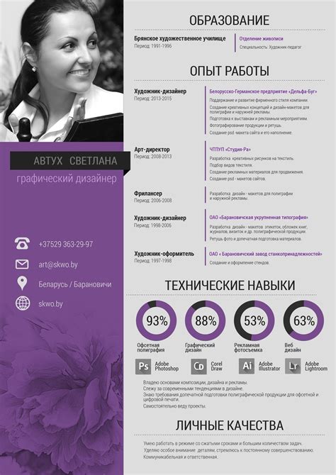 Разработайте резюме, подчеркнувшие вашу уникальность