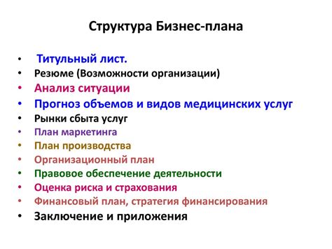 Разработка бизнес-плана и анализ рынка