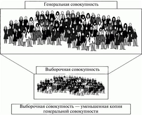 Разработка динамичного конфликта