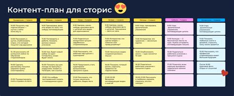 Разработка контента и планирование стрима