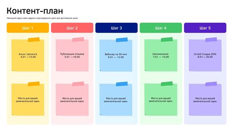 Разработка контент-плана
