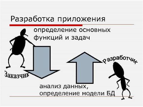 Разработка основных функций чита
