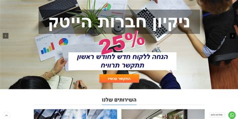Разработка продающих страниц