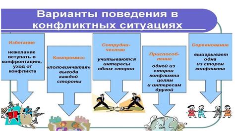 Разрешение конфликтов и урегулирование разногласий