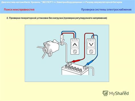 Разряд батареи автомобиля или брелока