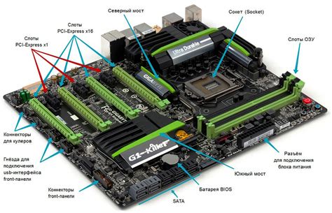 Разъемы M2 и совместимость с материнской платой Gigabyte